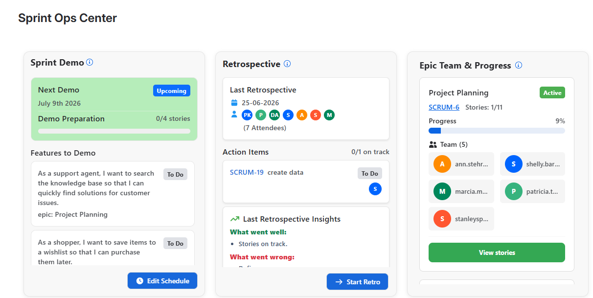 Sprint demo, retrospective, and epic progress
