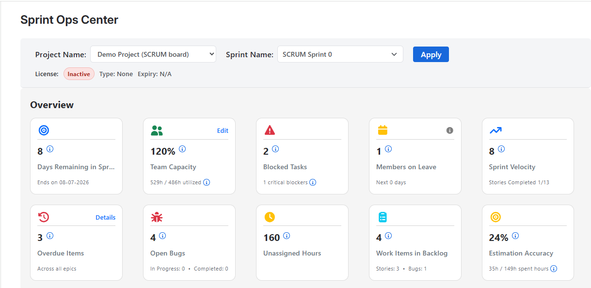 Main sprint selection and overview